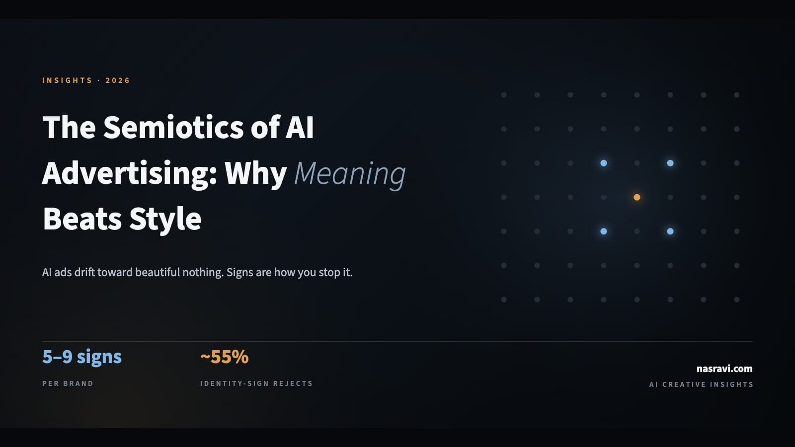 The Semiotics of AI Advertising: Why Meaning Beats Style