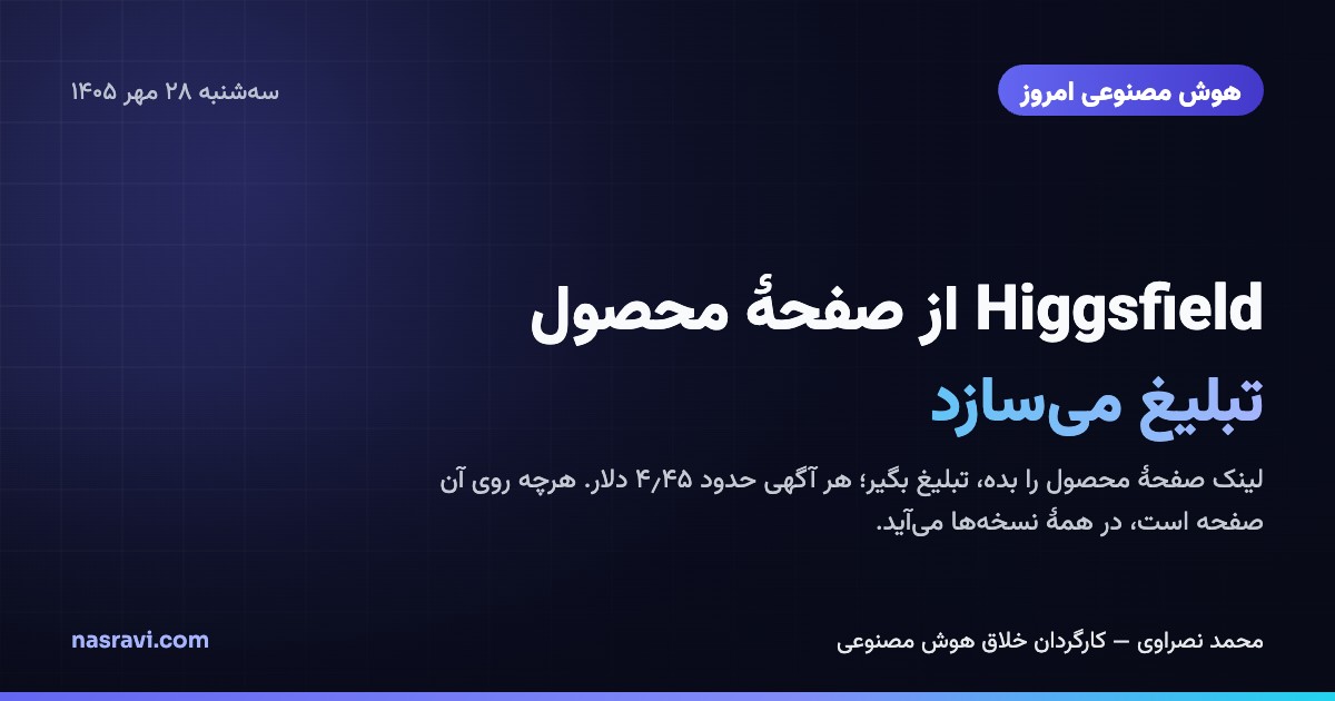 کارت «هوش مصنوعی امروز» با تیتر «Higgsfield از صفحهٔ محصول تبلیغ می‌سازد» به سفید و فیروزه‌ای روی زمینهٔ سرمه‌ای تیره با نور نیلی.